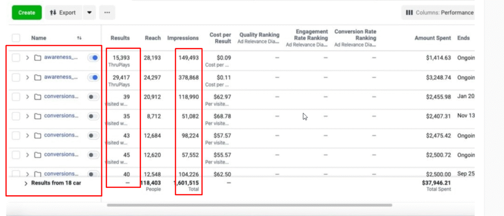 2024 Facebook ads run